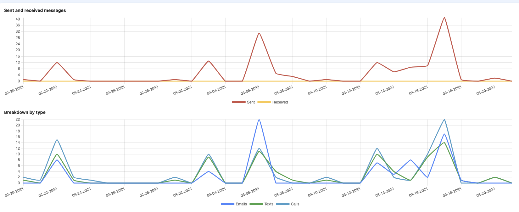 Screen_Shot_2023-03-22_at_12.25.19_PM.png